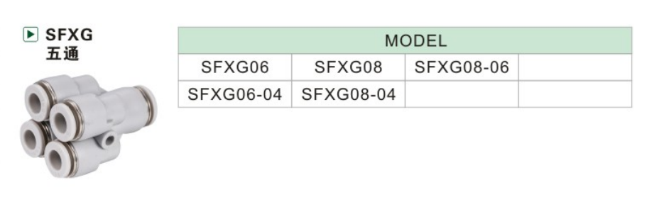 SFXG