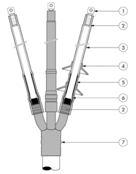11-kv-heat-shrinkable-outdoor-terminations!#%^&_()_ +