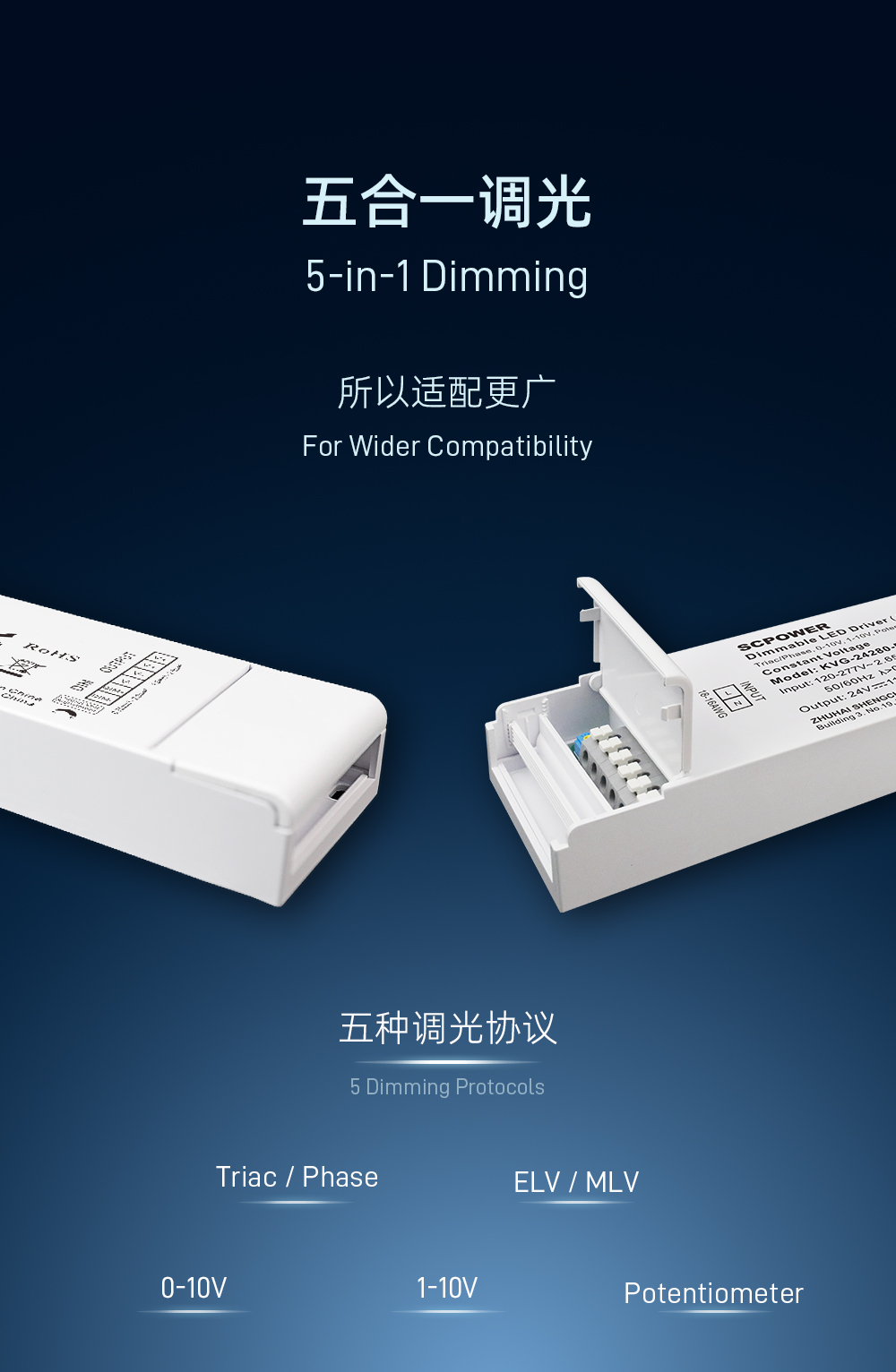 KVG-大功率塑胶壳-公众号推文_06.jpg