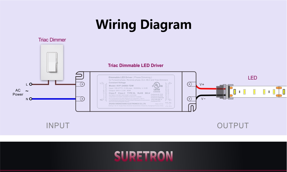 60W Triac Dimmable LED Netzteil CV 12 24 36 48 V Schaltplan Diagramm