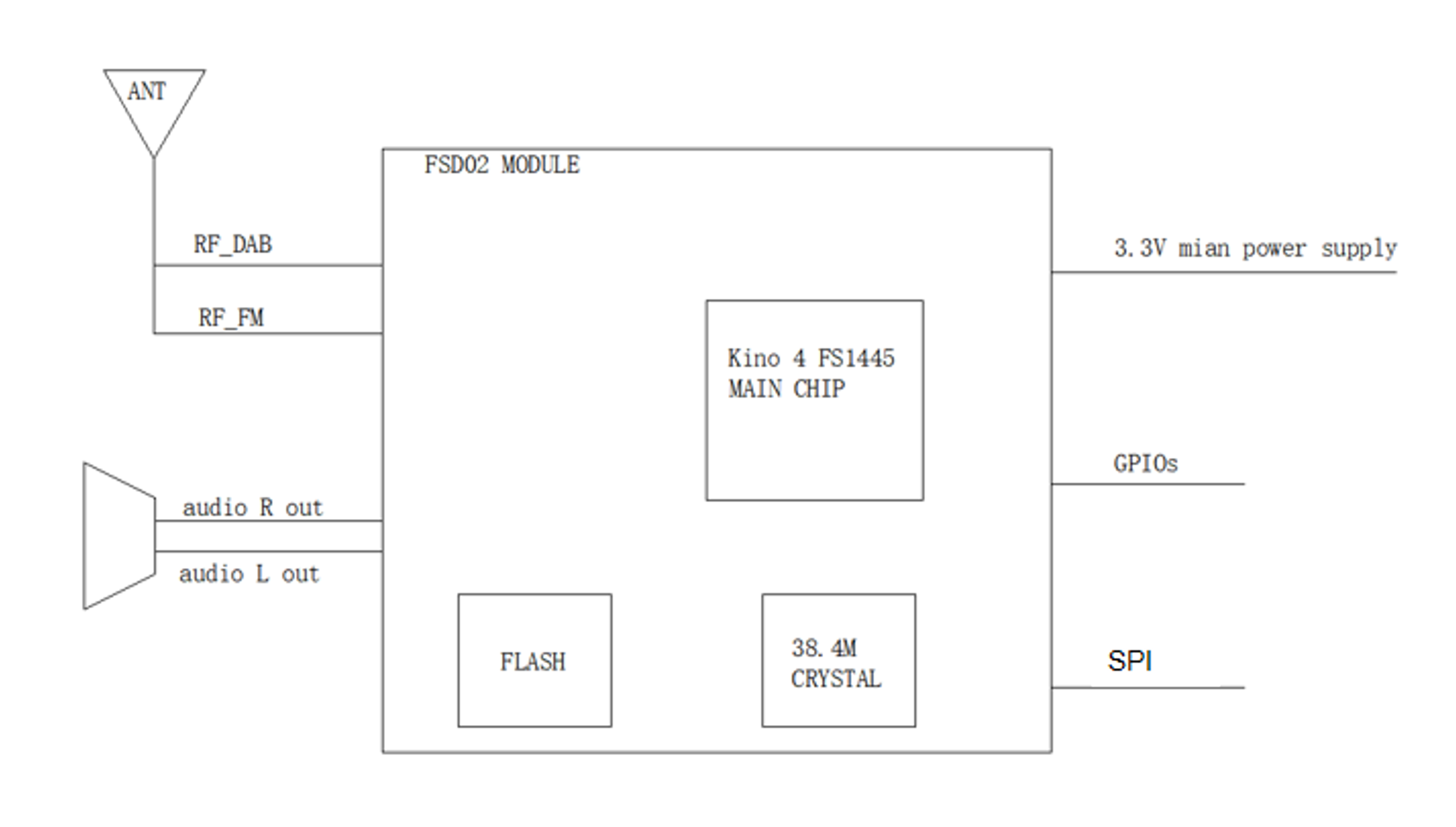截屏 2024-09-27 11.33.30