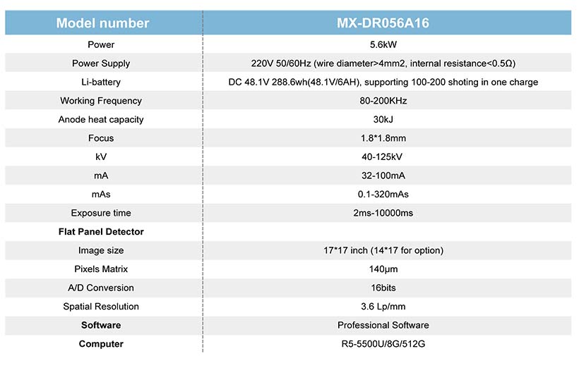 5.6kW MX-DR056A16 X Ray Mīkini kiko'ī