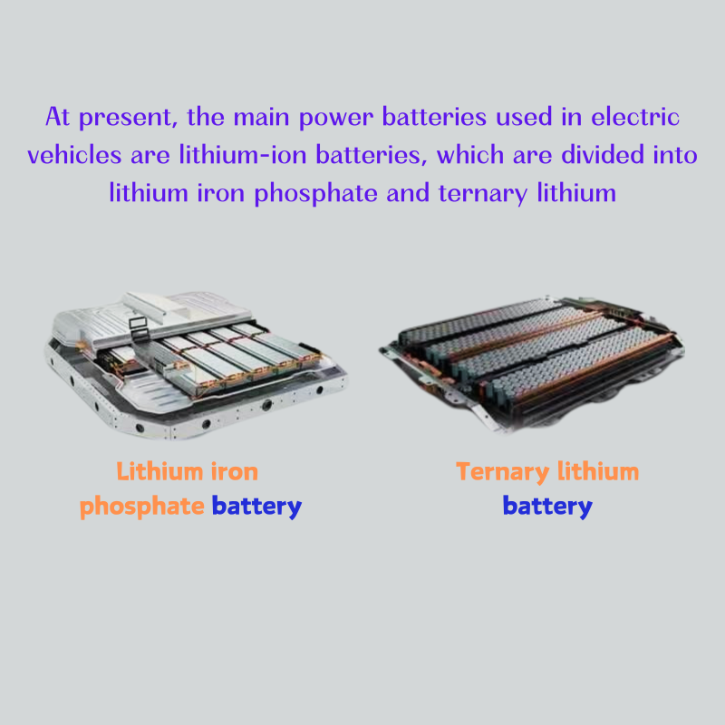 Batteria EV