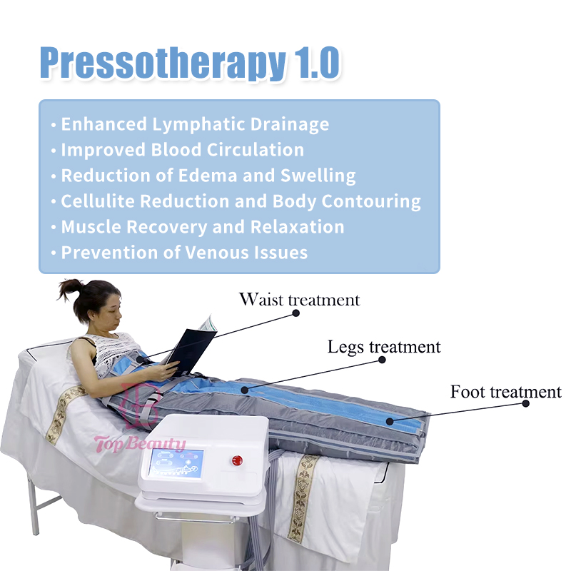 Pressotherapie 1 (5).jpg