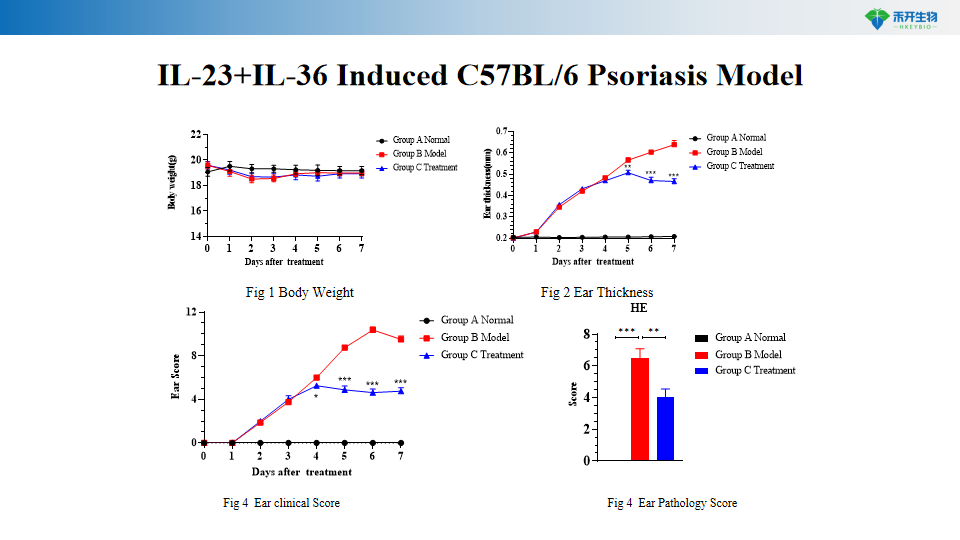 fa8921ab8ef87dce1340826182b0df4