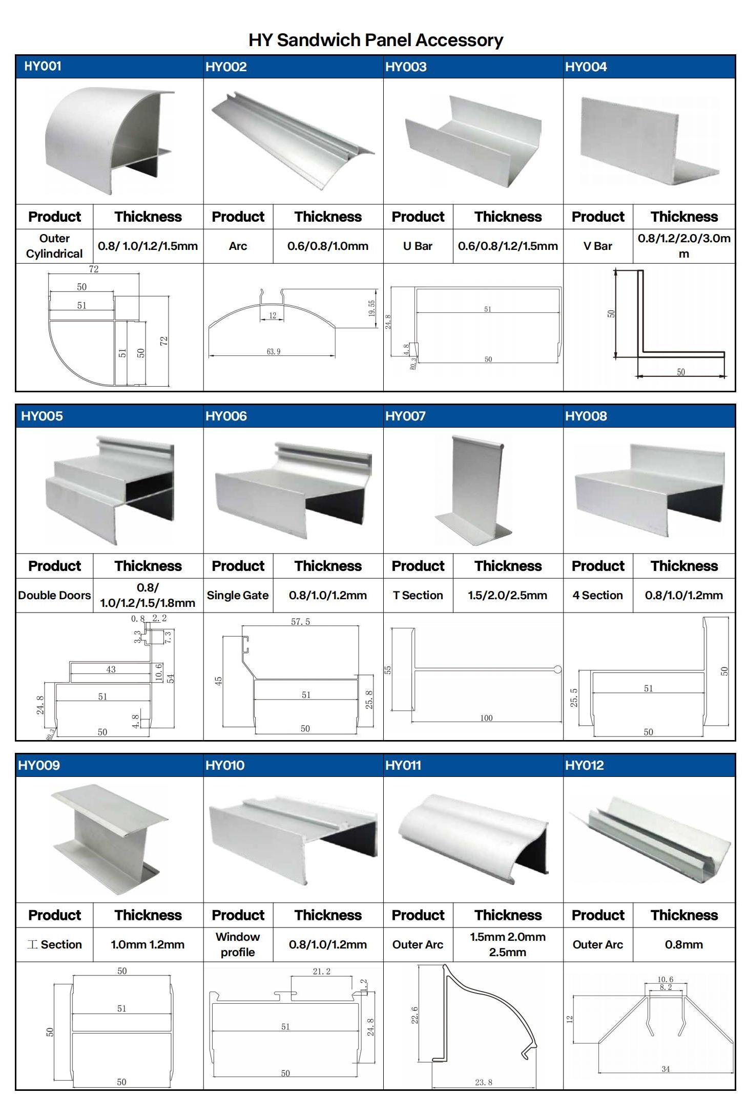 Lista e aksesor&euml;ve_00