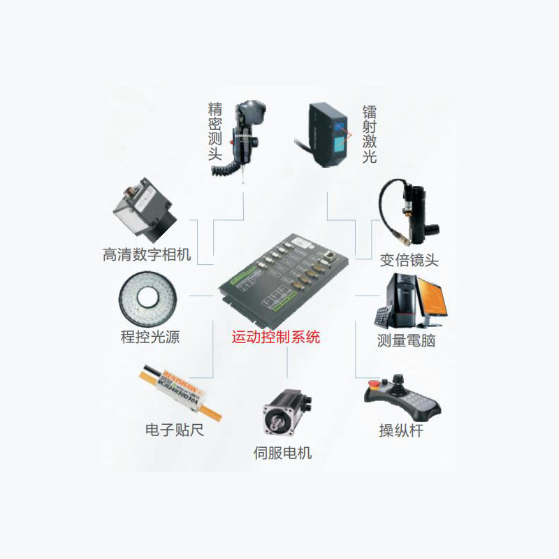 FC-CNC-5006_04