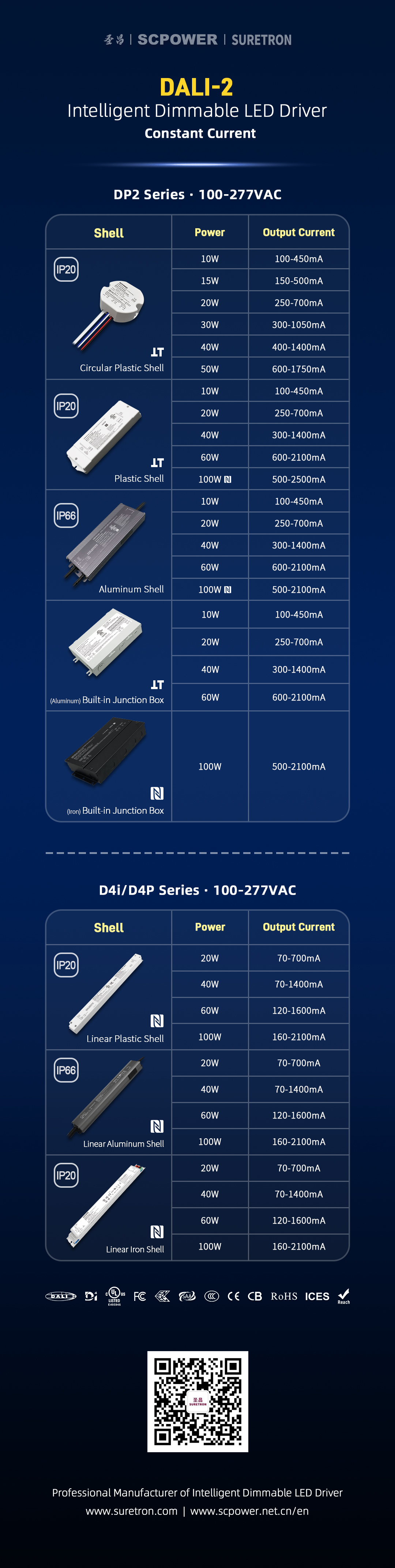 DALI-2-日本世博会科威特馆案例-7