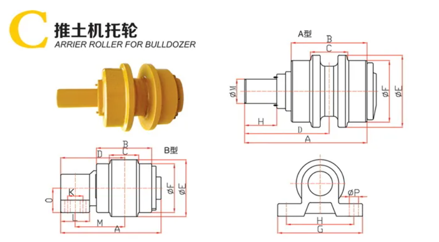 Undercarriage parts
