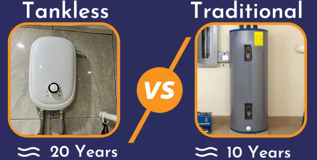 tankless-water-heater-vs-traditional-water-heater