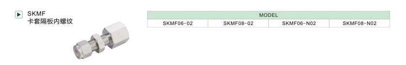 SKMF