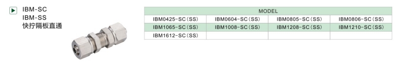 IBM-SC