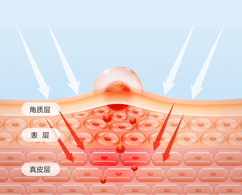 素材ภาพที่3