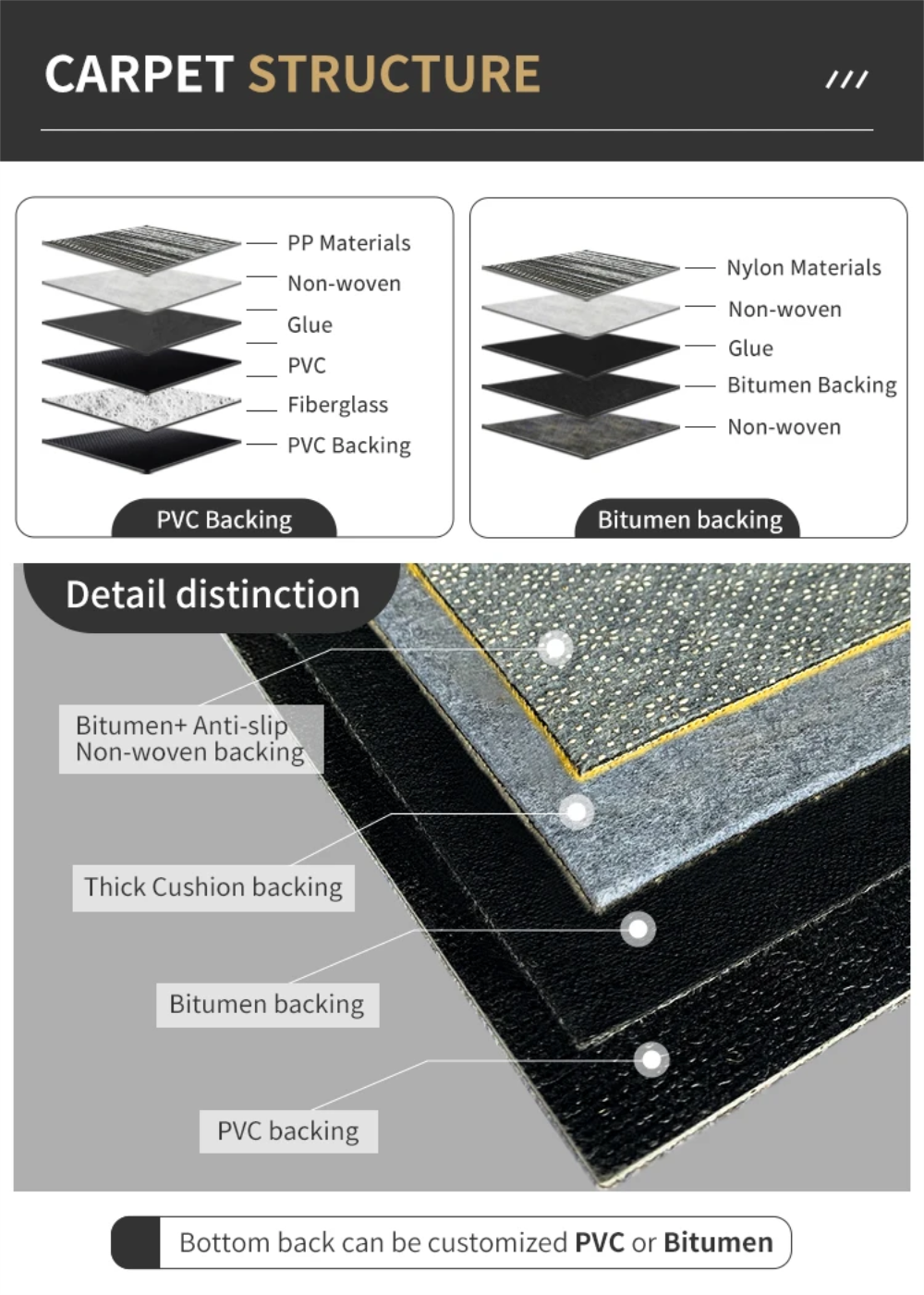 custom na disenyo ng Office Carpet Tile 