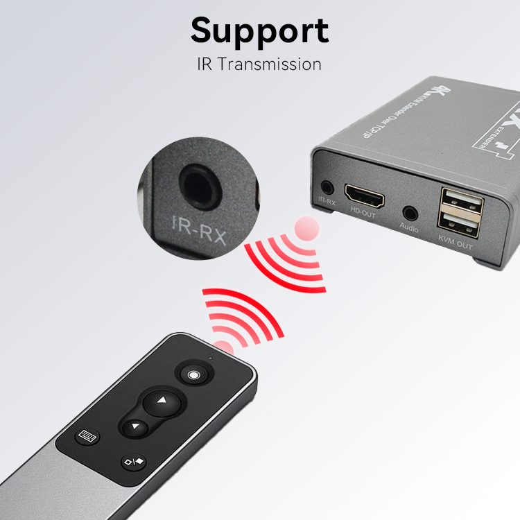 M-HF100U-4K Extensor de Fibra KVM 4K 20KM HD+