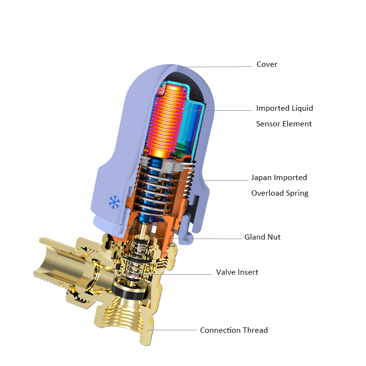 Thermostatic Angled Radiator Valve Structure