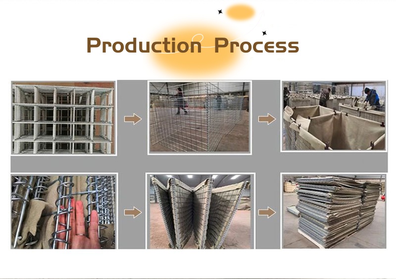 Kotak Gabion (2)