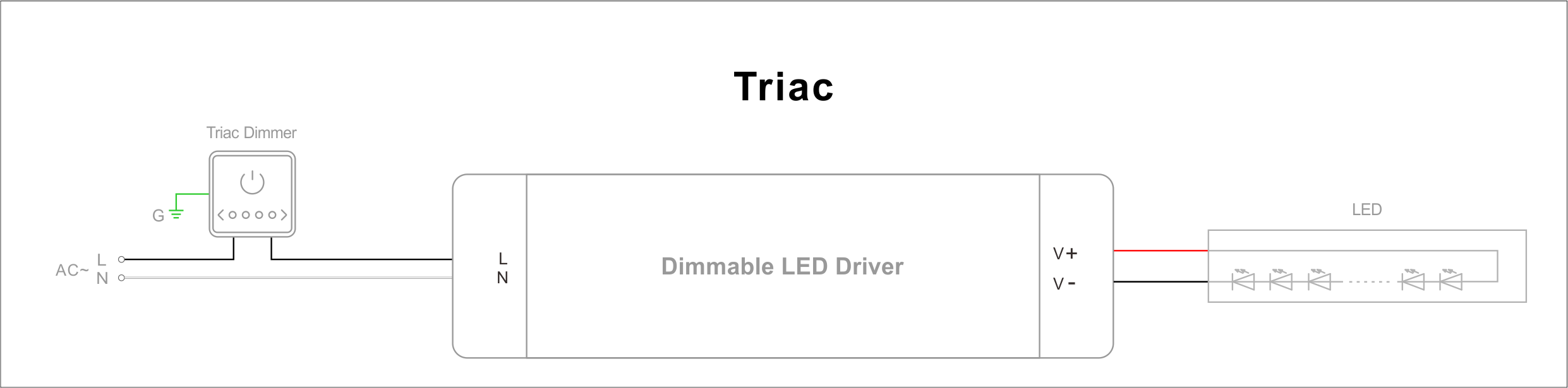 Triyak LED S&uuml;r&uuml;c&uuml; Bağlantı Şeması (1)