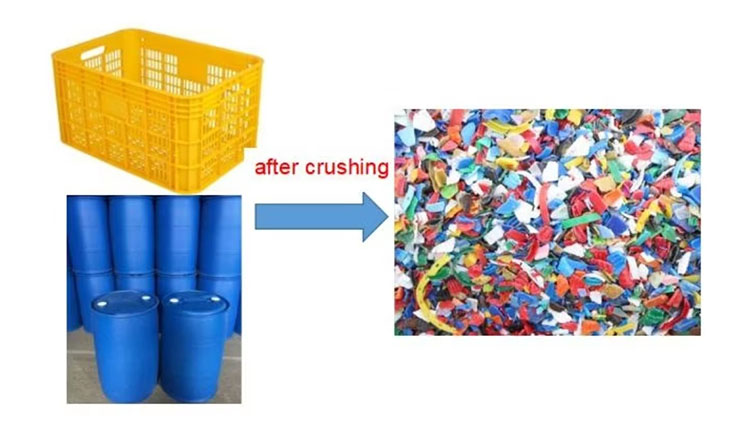 Մանրացման հետևանքները