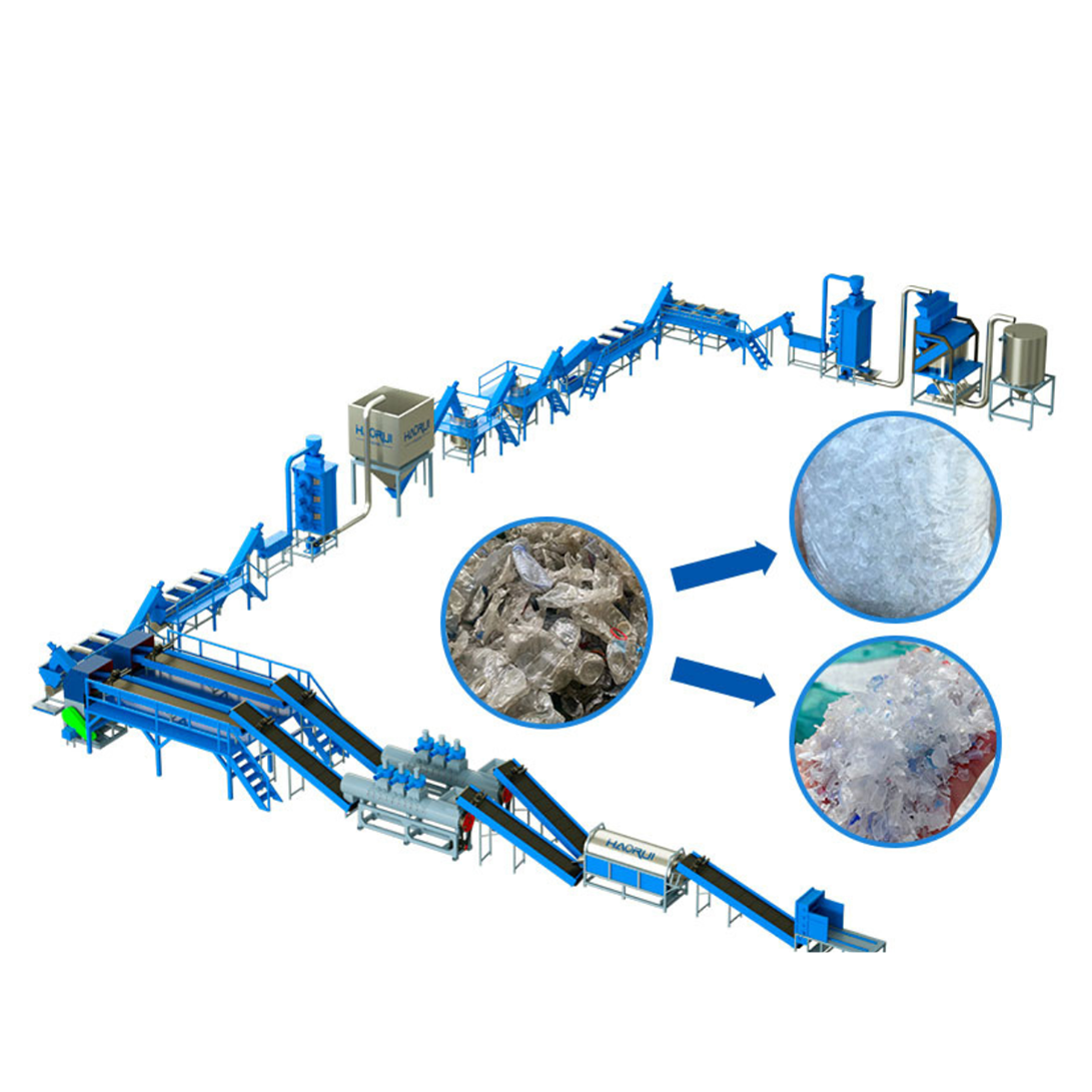 የሉህ እና የጠርሙስ ማጽጃ ስርዓት