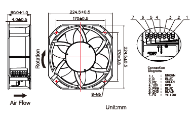 225X80 EC ファンの図面