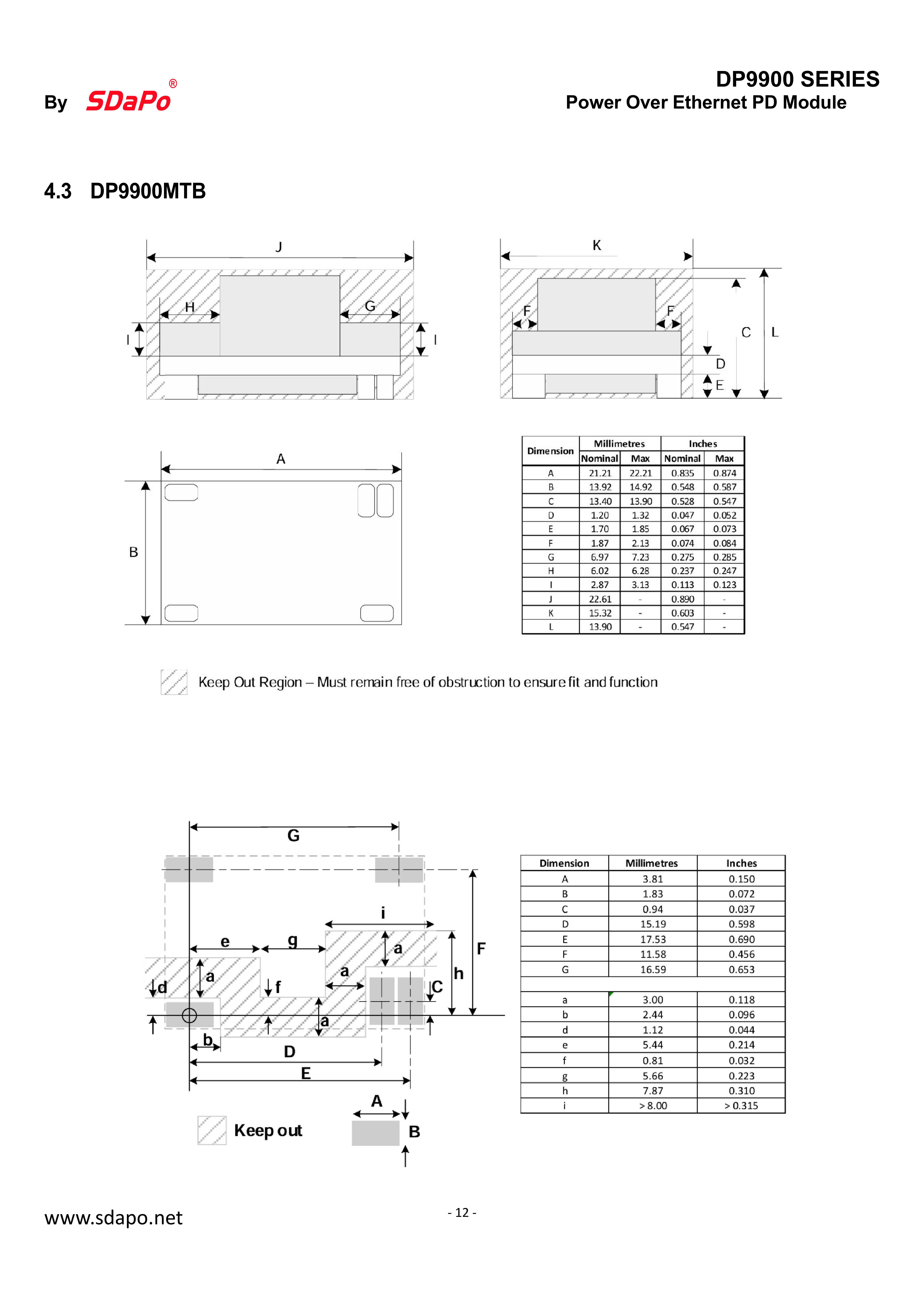 DP9900 20250206Fiche technique加炉温曲线_12
