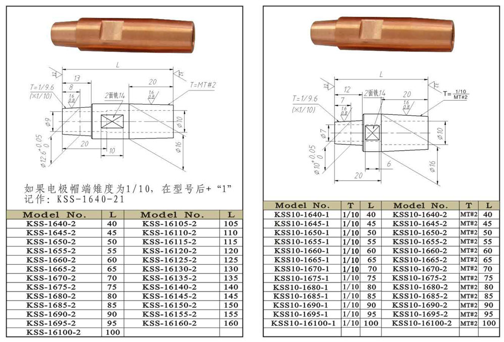 Cov duab 20241122102251