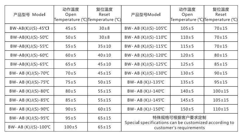 温控开关技术参数