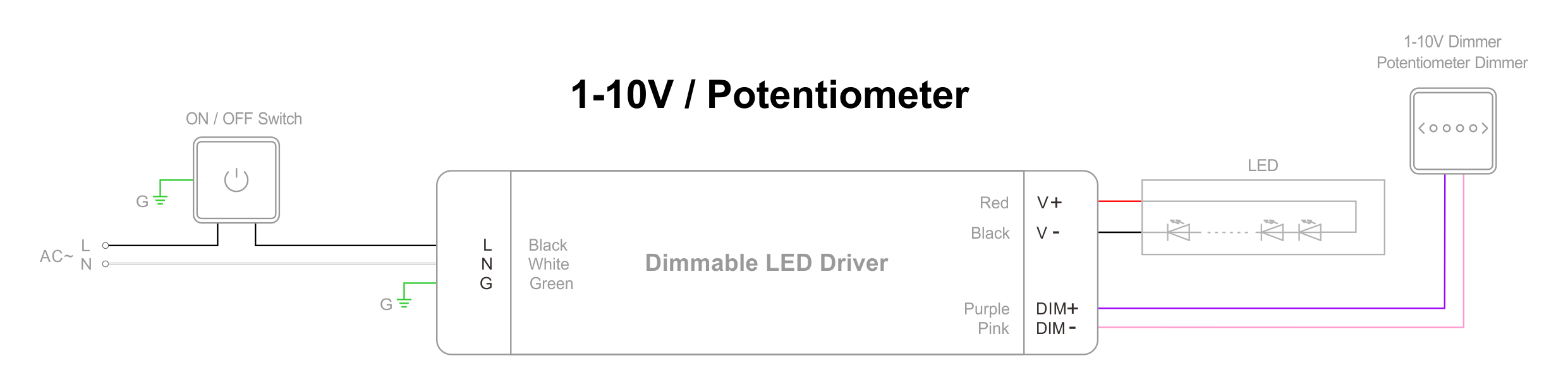 ไดอะแกรมการเชื่อมต่อโพเทนชิออมิเตอร์ 1-10V
