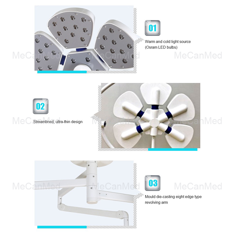 MCS0123:LED gambar lampu operasi Shadowless (6)-