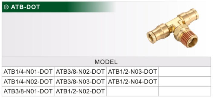 ATB-DOT