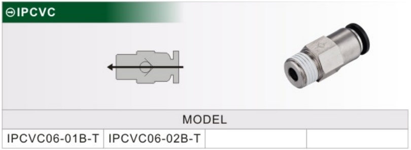IPCVC-T
