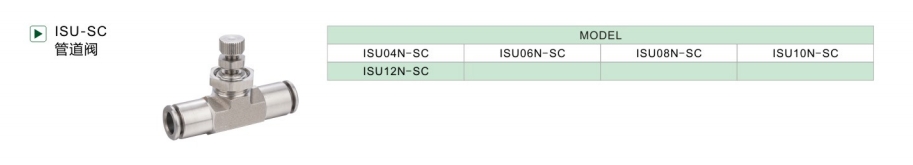 ISU-SC