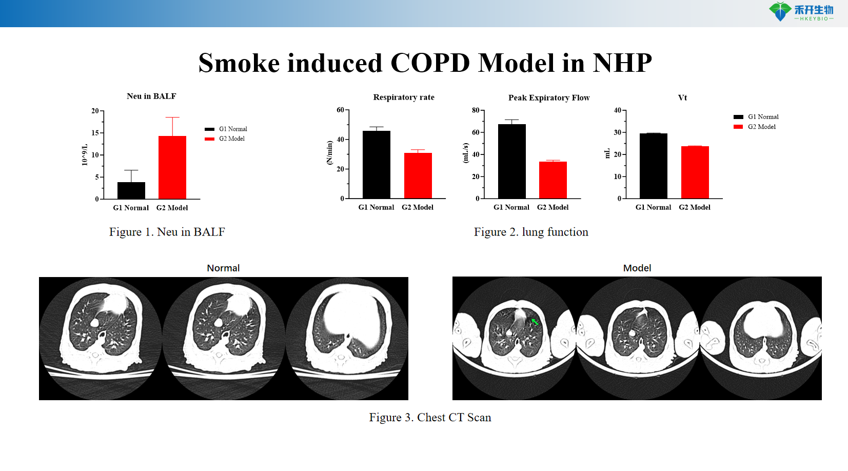 企业微信截图_ 17732110477 442