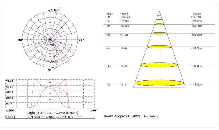 outdoor solar street lights