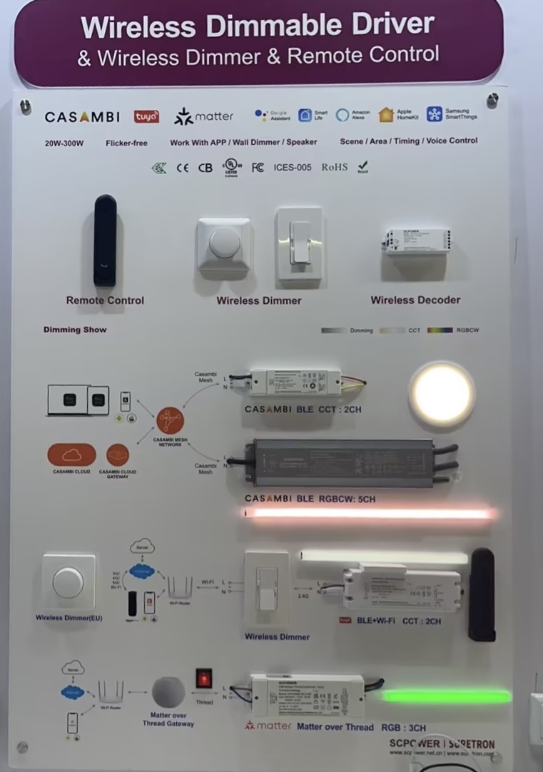 340ae7fa-288a-4e76-9dfa-e8a8fdda397d