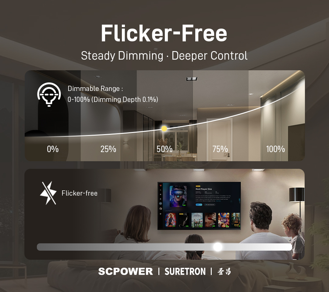 Suretron Triac Dimming  10W–600W  Signal-Free • Flicker-Free • Multi-Housing.jpg