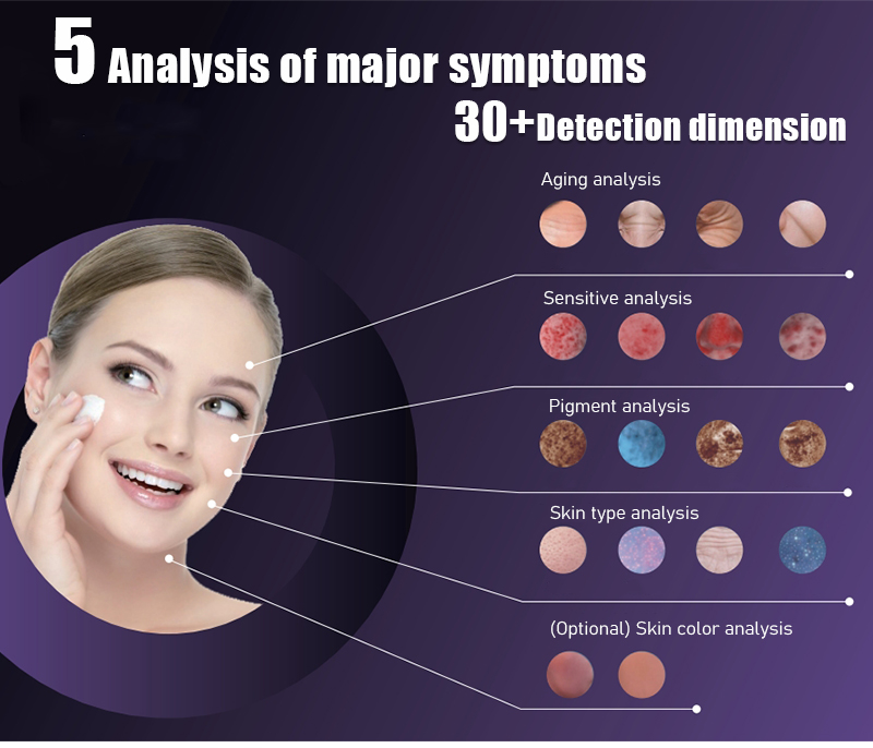 Analyseur d'imagerie cutan&eacute;e AIMYSKIN NEO-X AI