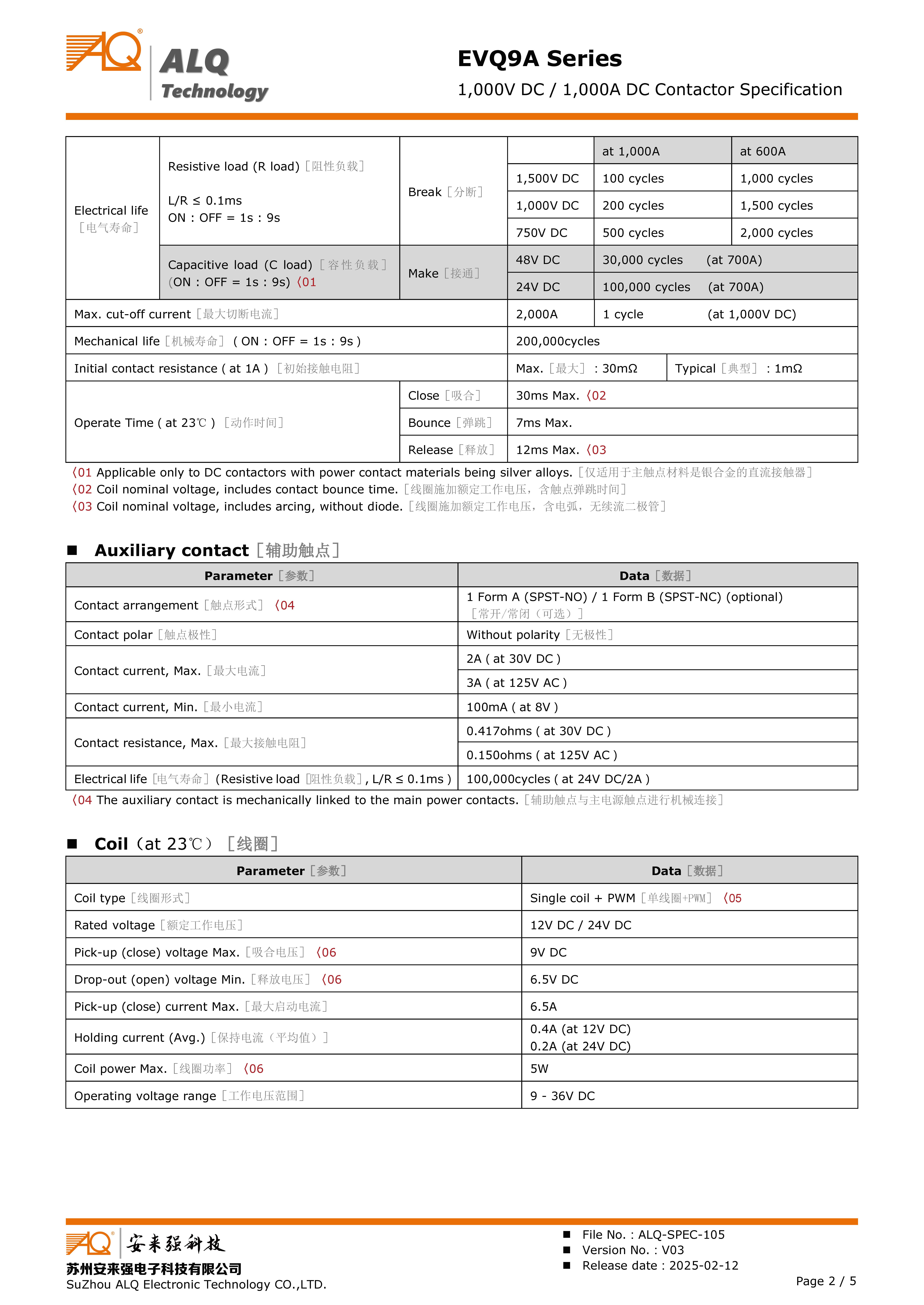 EVQ9A_（1,000VDC-1,000A）_ALQ-SPEC-105_V03 2