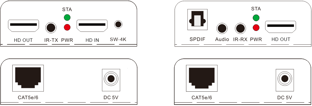 【M-HK60】موسع صوت Cat5e/6 HD مستقل بحلقة 4K IR