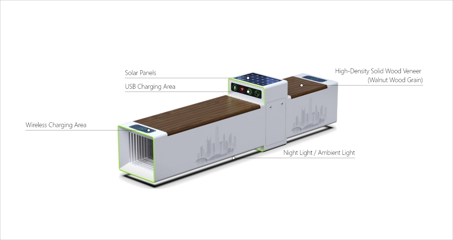 Innovative Solarbank ZEMSO-ZY-0006_4