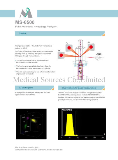 MS-6500 Hospital Diagnosis Five Part 5 Diff Analizador de hematología completamente automático