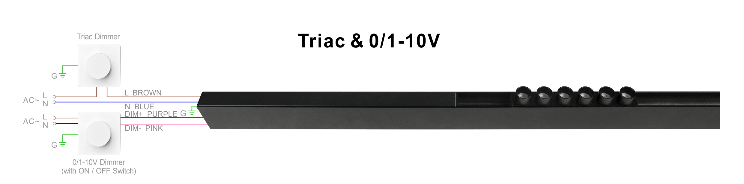 Suretron triac & 0/1-10v مخطط توصيل محرك LED مغناطيسي غائر قابل للتعتيم متوافق مع اتصال باهتة 0/1-10V.
