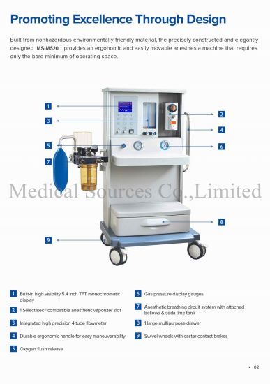 (MS-M520) Machine d'anesthésie économique Sevofluane Isoflurane avec débitmètre O2 No2