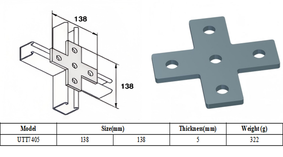 Dimensi Plat Saluran Cross Strut