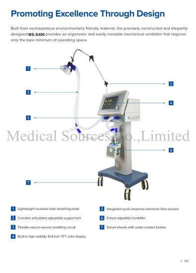 (MS-S400) Sistema de ventilación neonatal Máquina CPAP médica Ventilador para bebés Ventilador de hospital
