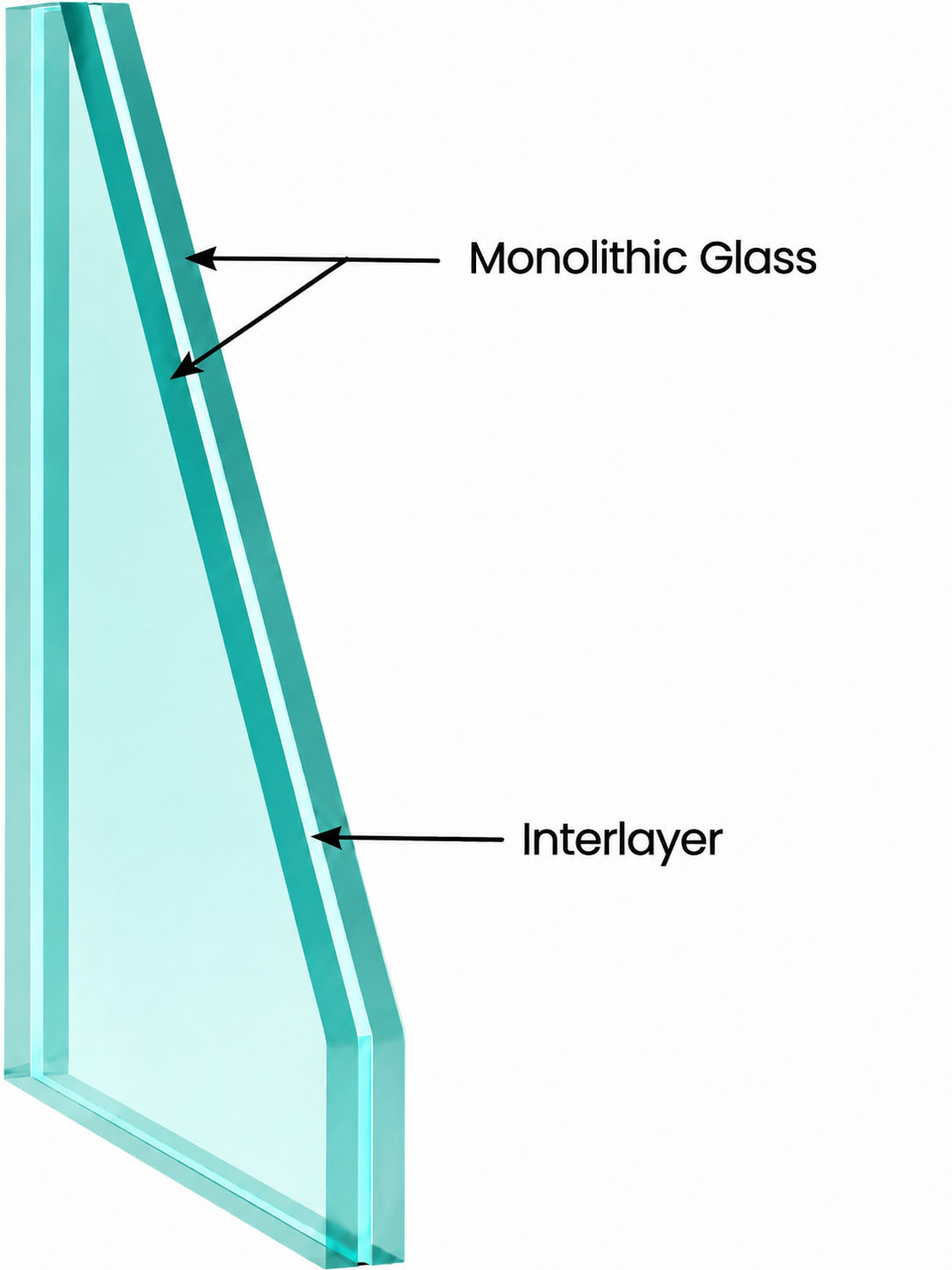 custom-sgp-pvb-laminated-glass-for-architectural-projects
