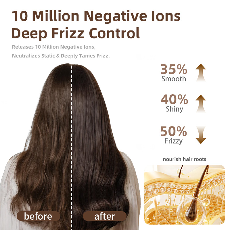 Der faltbare Haartrockner C185 mit negativen Ionen setzt 10 Millionen negative Ionen frei, um statische Aufladung und Frizz zu reduzieren